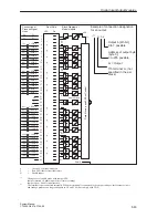 Предварительный просмотр 375 страницы Siemens S5-135U System Manual