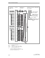 Предварительный просмотр 380 страницы Siemens S5-135U System Manual