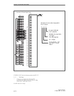 Предварительный просмотр 382 страницы Siemens S5-135U System Manual