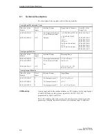 Предварительный просмотр 384 страницы Siemens S5-135U System Manual