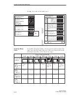 Предварительный просмотр 414 страницы Siemens S5-135U System Manual