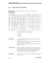 Предварительный просмотр 428 страницы Siemens S5-135U System Manual