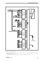 Предварительный просмотр 447 страницы Siemens S5-135U System Manual