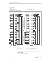 Предварительный просмотр 458 страницы Siemens S5-135U System Manual