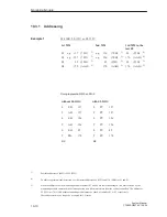 Предварительный просмотр 506 страницы Siemens S5-135U System Manual