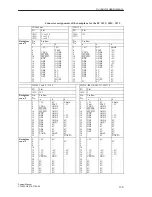 Предварительный просмотр 517 страницы Siemens S5-135U System Manual