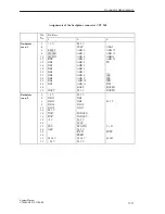 Предварительный просмотр 523 страницы Siemens S5-135U System Manual