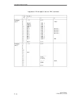 Предварительный просмотр 528 страницы Siemens S5-135U System Manual