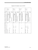 Предварительный просмотр 531 страницы Siemens S5-135U System Manual