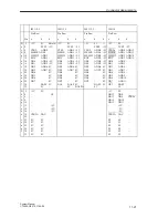 Предварительный просмотр 533 страницы Siemens S5-135U System Manual