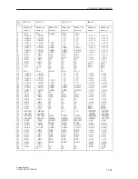 Предварительный просмотр 535 страницы Siemens S5-135U System Manual