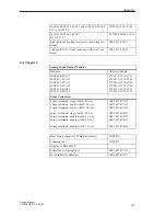 Предварительный просмотр 543 страницы Siemens S5-135U System Manual