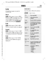 Предварительный просмотр 54 страницы Siemens S55 Manual