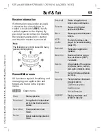 Предварительный просмотр 70 страницы Siemens S55 Manual