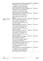 Preview for 4 page of Siemens S55561-F112 Manual