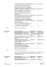 Preview for 5 page of Siemens S55561-F112 Manual