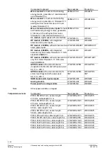 Preview for 6 page of Siemens S55561-F112 Manual