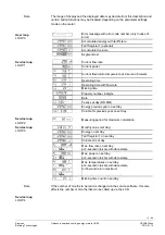 Preview for 13 page of Siemens S55561-F112 Manual