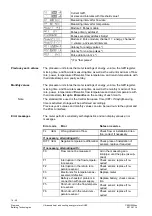 Preview for 14 page of Siemens S55561-F112 Manual