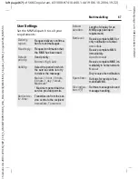 Preview for 67 page of Siemens S66 User Manual