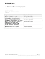 Preview for 4 page of Siemens S7-1200 PLC Demo Software User Notes