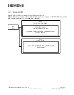 Preview for 7 page of Siemens S7-1200 PLC Demo Software User Notes