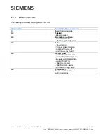 Preview for 10 page of Siemens S7-1200 PLC Demo Software User Notes