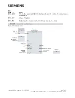 Preview for 12 page of Siemens S7-1200 PLC Demo Software User Notes