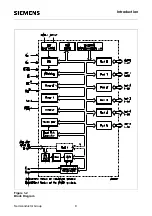 Preview for 9 page of Siemens SAB 80515 Series User Manual