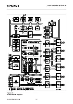 Preview for 12 page of Siemens SAB 80515 Series User Manual