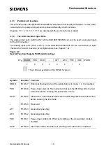 Preview for 14 page of Siemens SAB 80515 Series User Manual