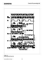 Preview for 18 page of Siemens SAB 80515 Series User Manual