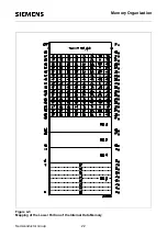 Preview for 22 page of Siemens SAB 80515 Series User Manual