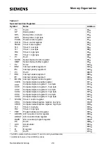 Preview for 24 page of Siemens SAB 80515 Series User Manual