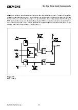 Preview for 43 page of Siemens SAB 80515 Series User Manual