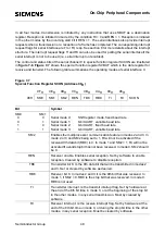 Preview for 48 page of Siemens SAB 80515 Series User Manual