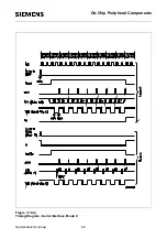 Preview for 60 page of Siemens SAB 80515 Series User Manual