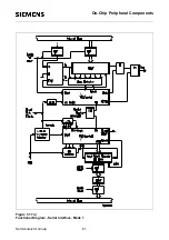 Preview for 61 page of Siemens SAB 80515 Series User Manual