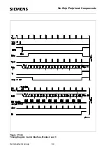 Preview for 64 page of Siemens SAB 80515 Series User Manual