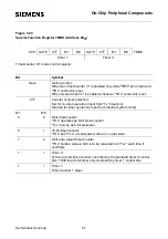 Preview for 67 page of Siemens SAB 80515 Series User Manual