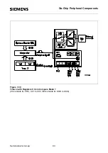 Preview for 93 page of Siemens SAB 80515 Series User Manual