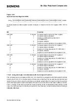 Preview for 94 page of Siemens SAB 80515 Series User Manual