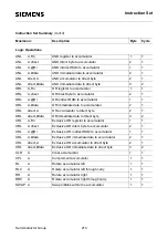 Preview for 210 page of Siemens SAB 80515 Series User Manual