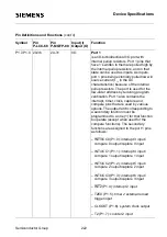 Preview for 222 page of Siemens SAB 80515 Series User Manual