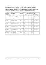 Preview for 6 page of Siemens SAK-C167CR-L25M Manual