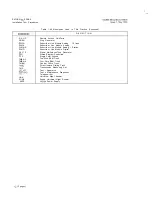 Preview for 4 page of Siemens SATURN IIE Installation Test Procedures