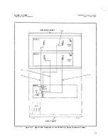 Preview for 9 page of Siemens SATURN IIE Installation Test Procedures