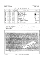 Preview for 24 page of Siemens SATURN IIE Installation Test Procedures