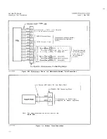 Preview for 28 page of Siemens SATURN IIE Installation Test Procedures