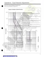 Preview for 15 page of Siemens SB25TLI Information And Instruction Manual